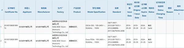 华为液晶电视通过3C认证：京东方代工 或为55英寸