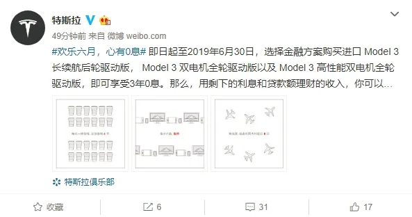 特斯拉中国六一宣布福利：买进口Model 3可享受3年0息