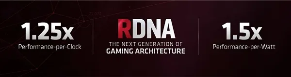 AMD Navi显卡基于RDNA/GCN混合架构：RTX 2070六成面积 更高性能