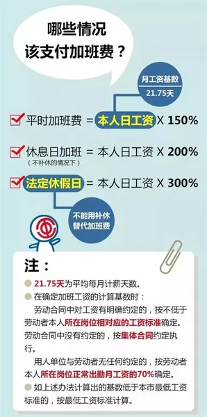 2019下半年假期安排来了：除了中秋国庆 你还有什么假期？