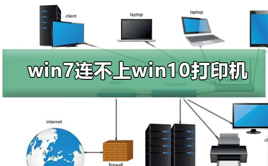 win7连不上win10打印机win7连不上win10打印机怎么办？