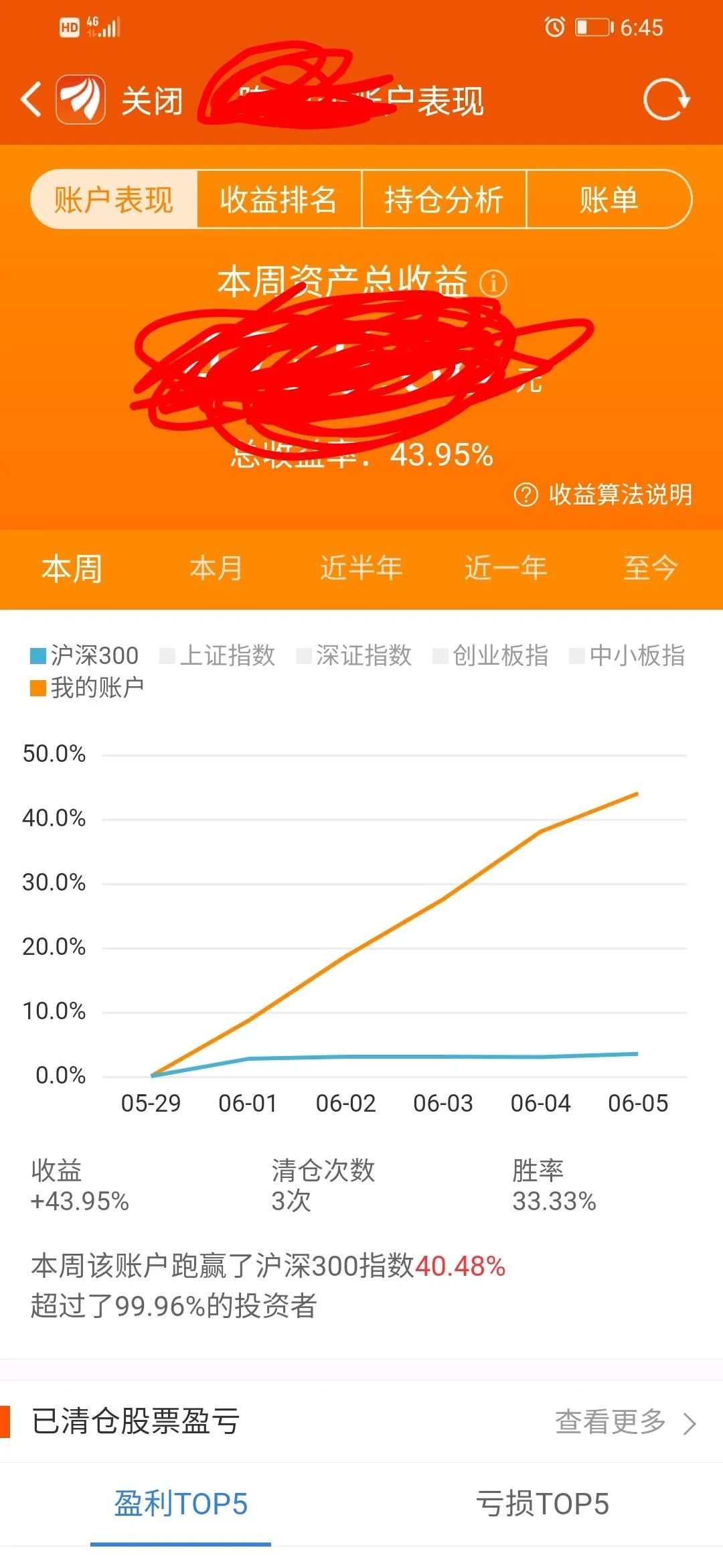 东方财富网手机版(东方财富网手机版官网登录)