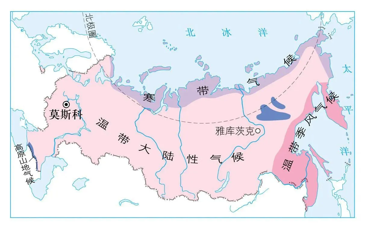 俄罗斯主要气候类型特征 | 俄罗斯