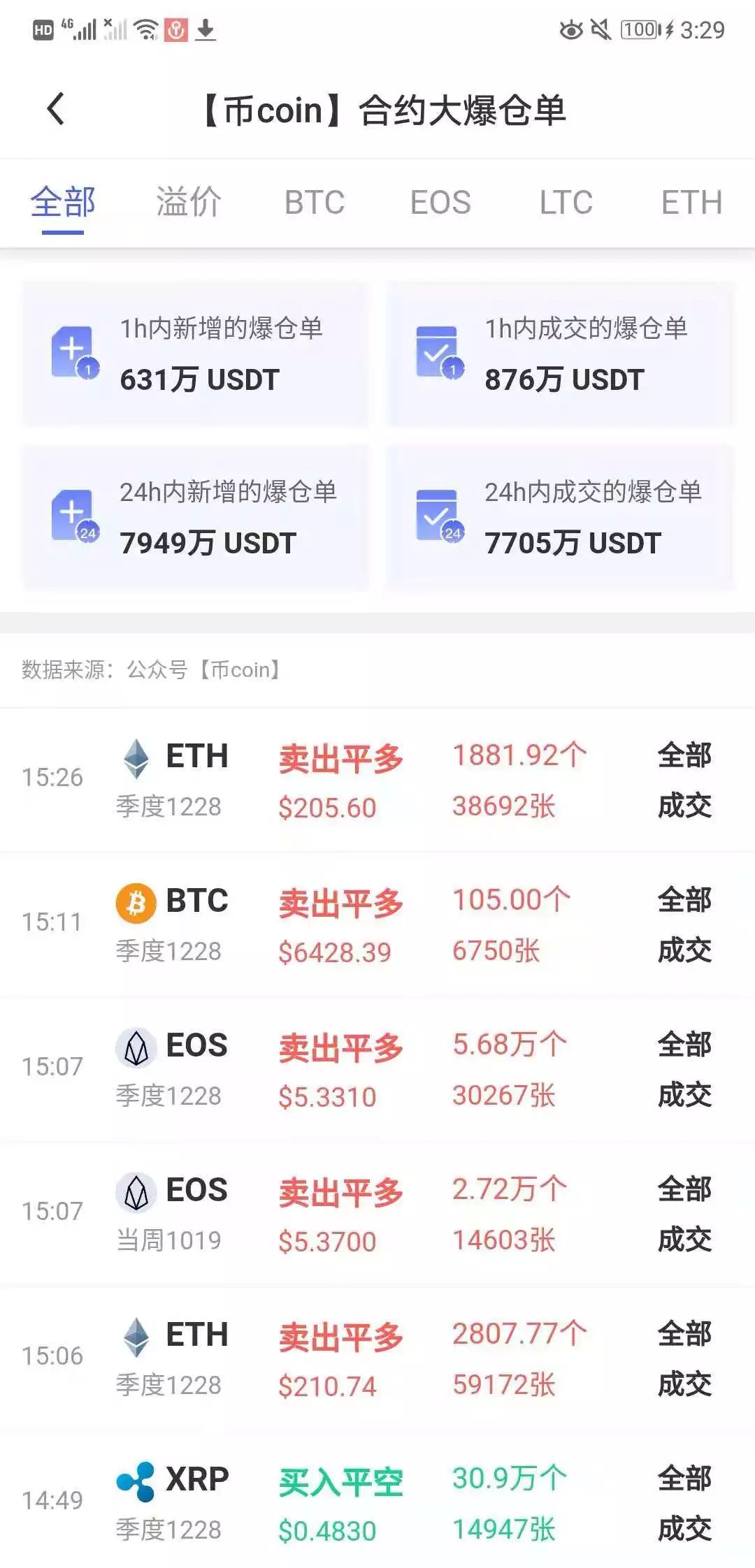 USDT是什么币？USDT暴跌原因最新曝光 USDT暴跌2018怎么回事？