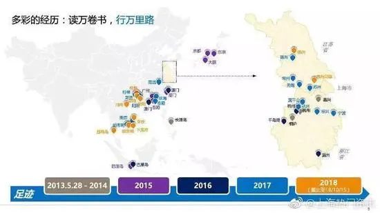 5岁小盆友的简历逆天了 输在起跑线上！网友：是家庭的差距