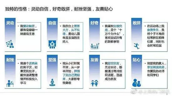 5岁小盆友的简历逆天了 输在起跑线上！网友：是家庭的差距