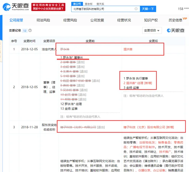 罗永浩卸任锤子法人怎么回事？锤子法人现在变成了谁?