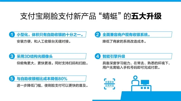 支付宝蜻蜓是什么？支付宝“蜻蜓”发布 刷脸付产品面世好用吗？