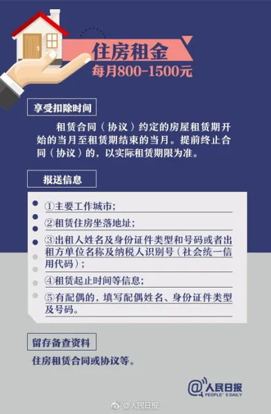 个人所得税专项附加扣除怎么算？附个人所得税专项附加扣除细则