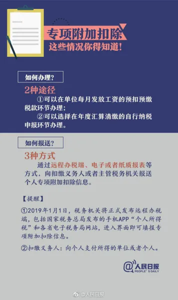 个人所得税专项附加扣除怎么算？附个人所得税专项附加扣除细则