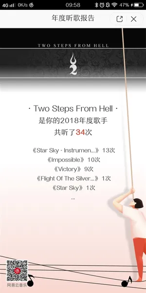 网易云音乐发布2018年度听歌报告 有彩蛋