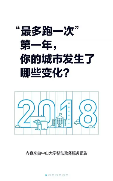 万能的支付宝：超400城市5亿人实现“网上办事”