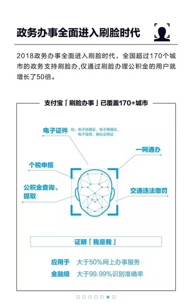 万能的支付宝：超400城市5亿人实现“网上办事”