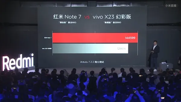 红米Note 7配置揭晓：满血版骁龙660加持