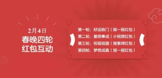 2019年央视春晚红包在哪 2019年春晚互动红包怎么玩