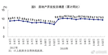 中国GDP首次突破90万亿 同比上年增长6.6% ​