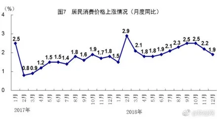 中国GDP首次突破90万亿 同比上年增长6.6% ​