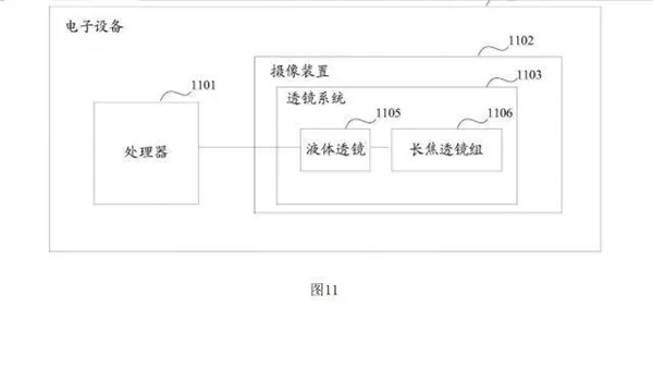 华为液体三摄曝光：毫秒级对焦 速度堪比人眼