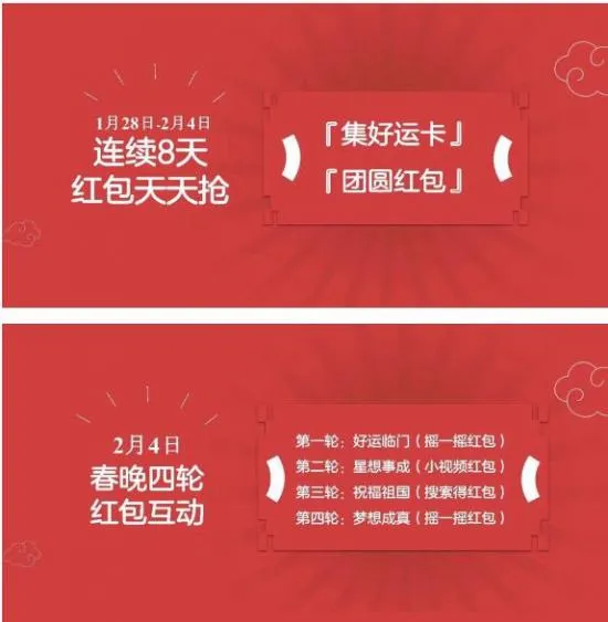 2019年百度App春晚怎么抢红包？在哪里抢？怎么提现？