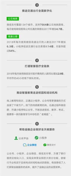 微信影响力报告：带动传统消费达4198亿元 同比增长26%