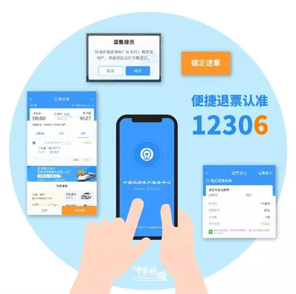 12309是什么热线？火车退票热线是什么？火车票到底怎么退？