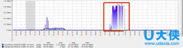 Win10任务栏通知区域上已卸载程序的图标怎么清除