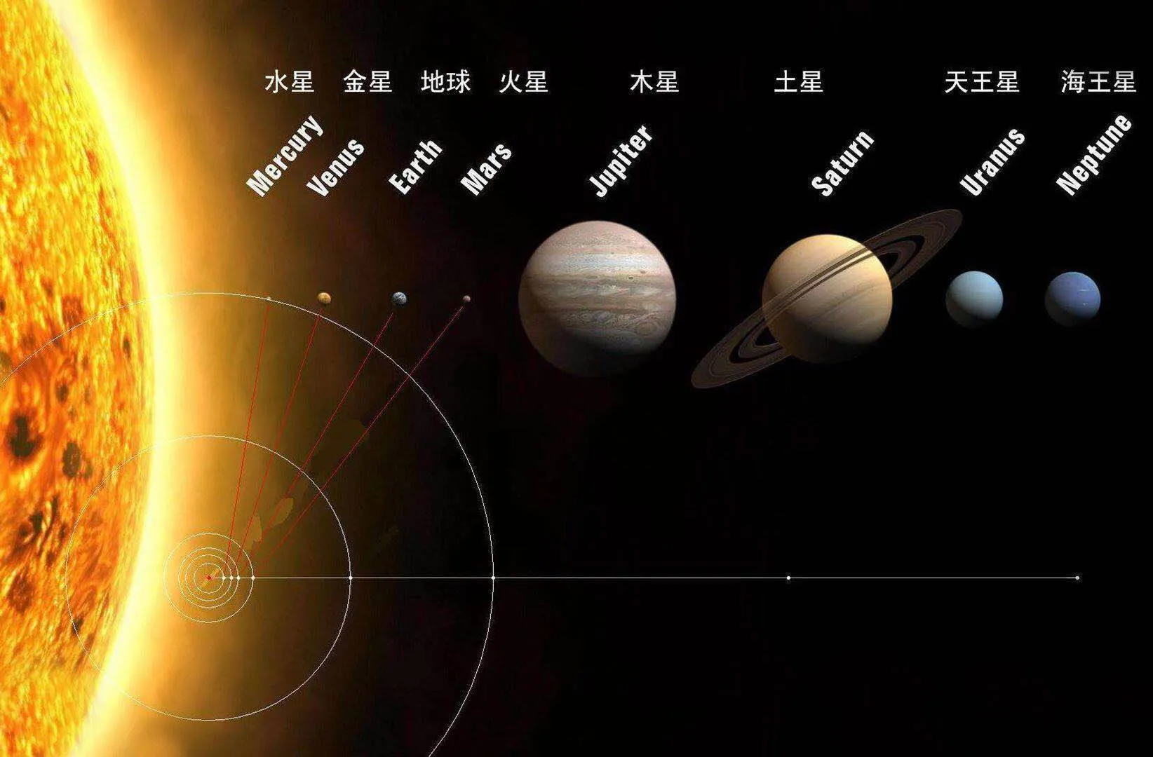 水星温度是多少度 | 水星的最高和最低温度是多少摄氏度